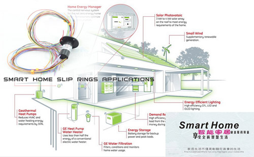 How to work for slip rings for smart home.